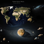 Illustration of the solar system map showcasing planets, moons, and celestial bodies, perfect for astronomy enthusiasts and educational purposes.
